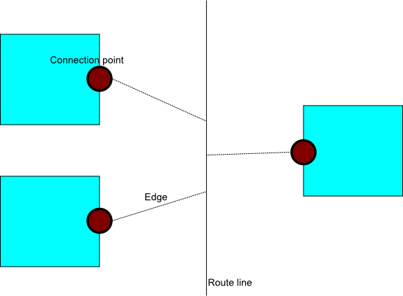 File:Connection.png